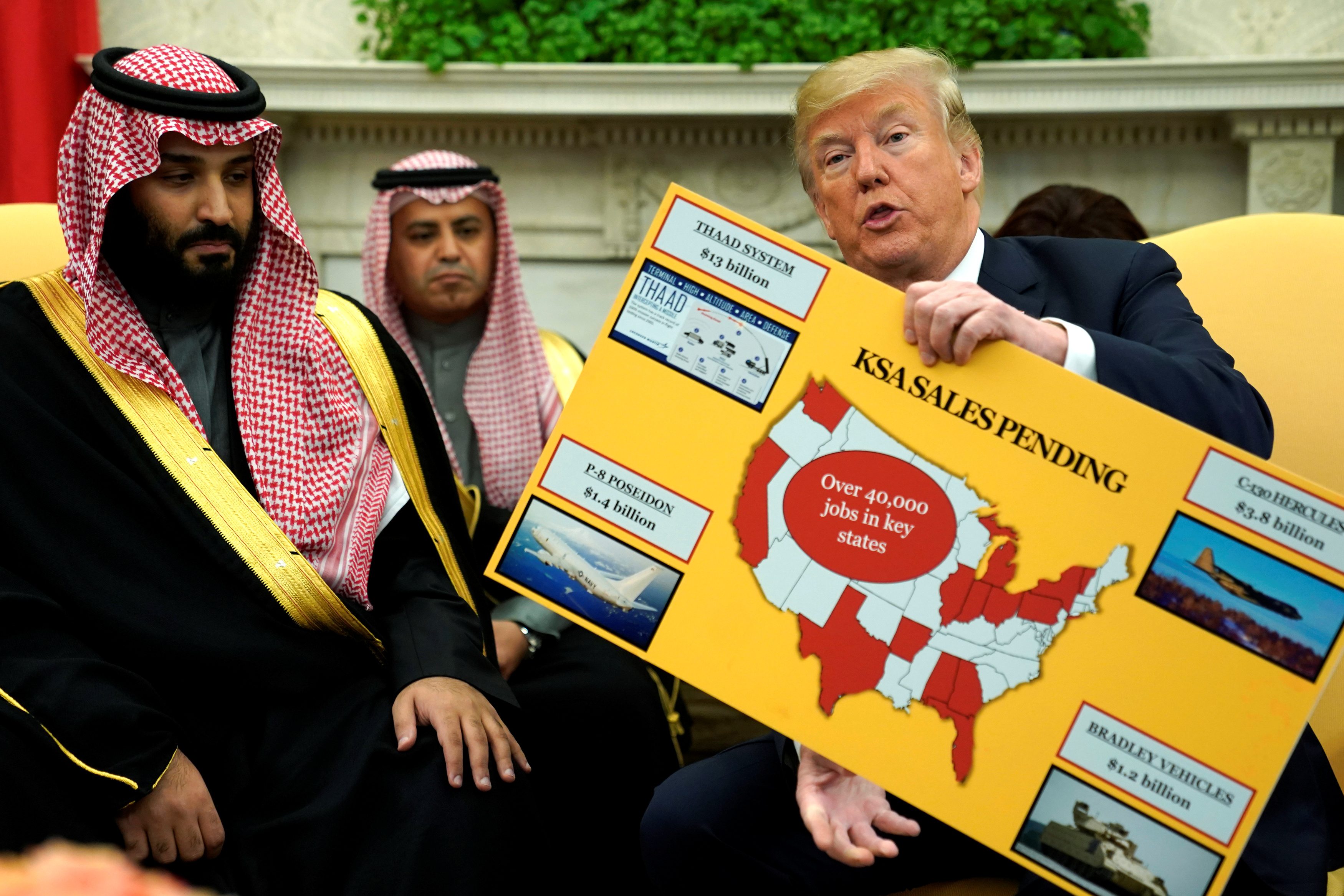 ترمب يدرس منع السعودية وقطر ومصر امتلاك أسلحة روسية.. عقوبات أميركية تنتظرها