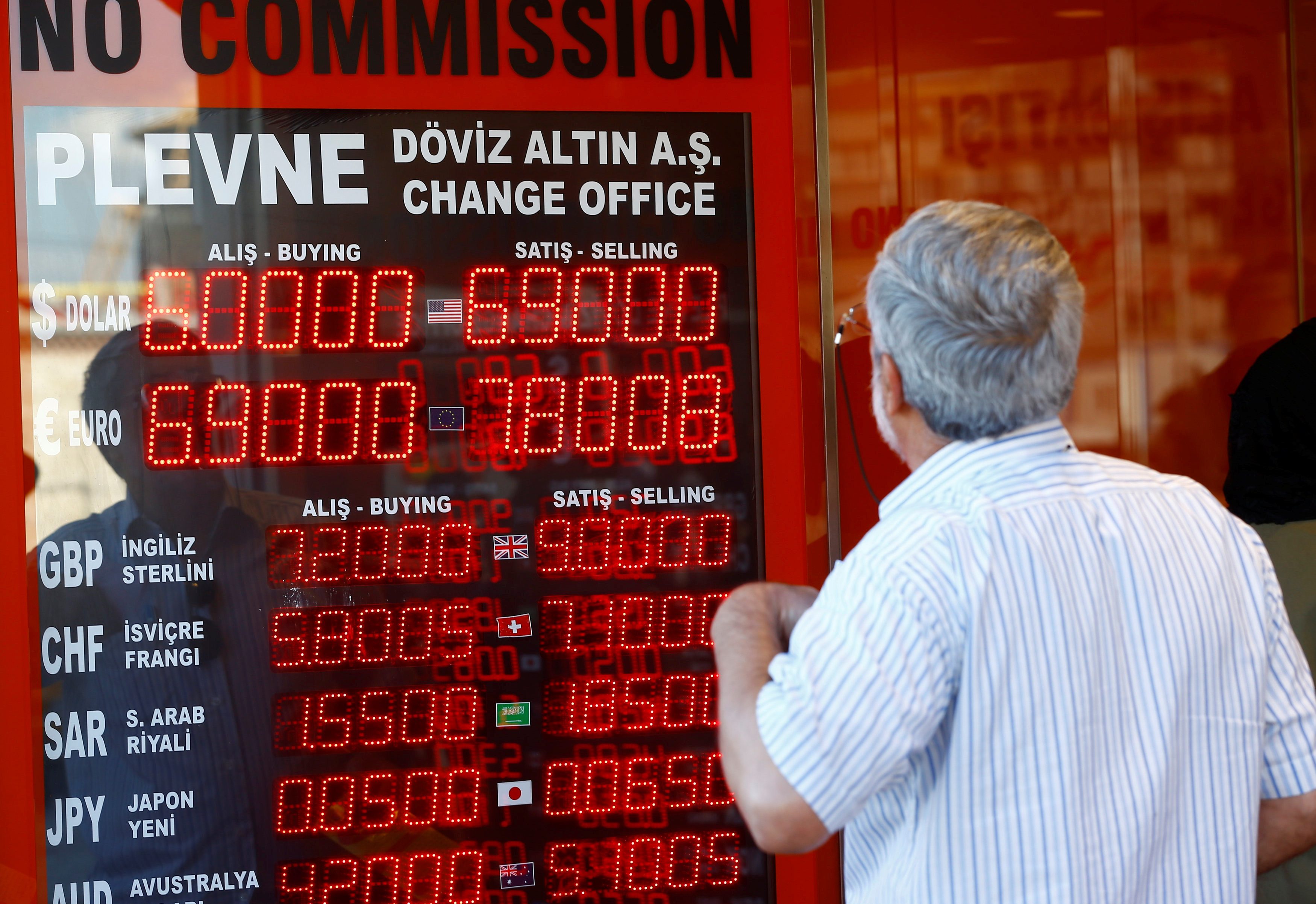 هل تتراجع تركيا عن قرارها بالإبقاء على سعر الفائدة لوقف انخفاض الليرة؟