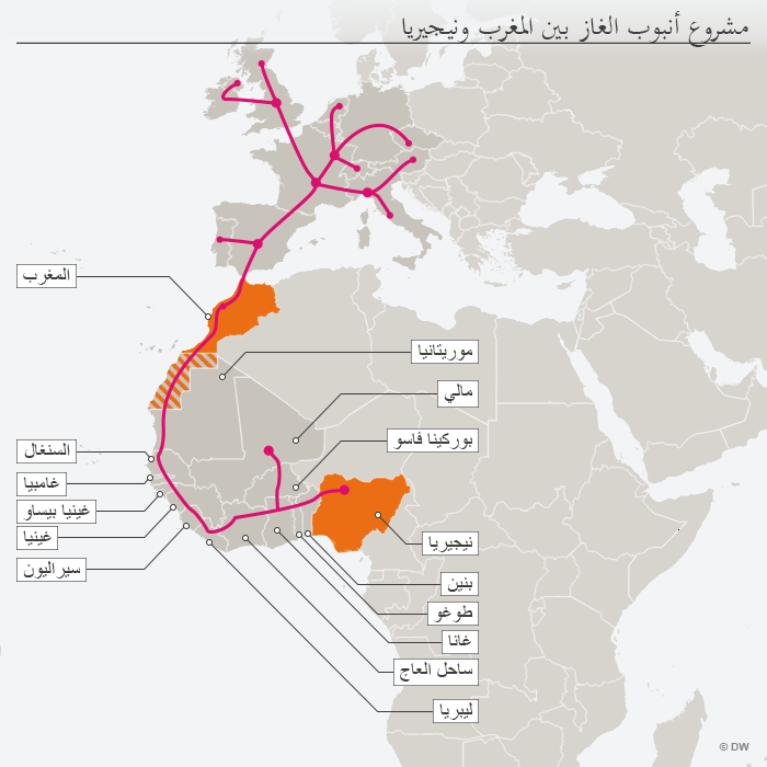 خارطة لمشروع الأنبوب الذي من المفترض أن يمتد بين المغرب ونيجيريا على طول 5660 كم، مروراً بـ11 دولة/ DW