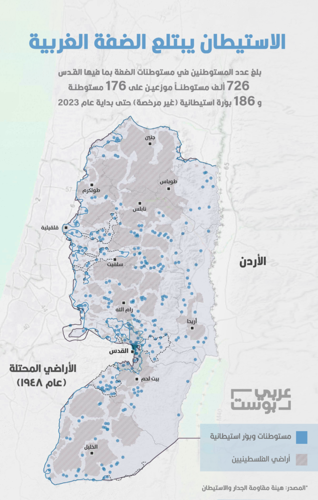 حكومة نتنياهو تُفتت الضفة الغربية والقدس بـ"شرعنة" الاستيطان وبناء المزيد من المستوطنات (إنفوجراف)