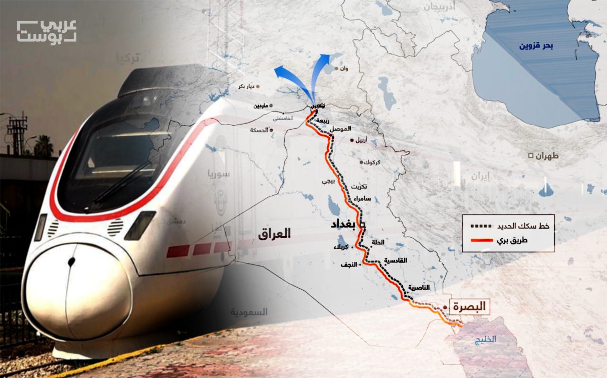 مشروع “طريق التنمية”.. ما الفرص والمزايا التي سيحققها الممر التجاري الجديد للعراق وتركيا؟