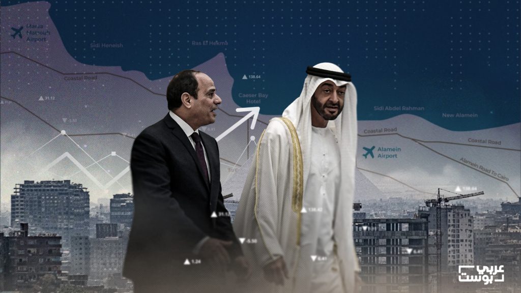 الاستثمارات الإماراتية في مصر