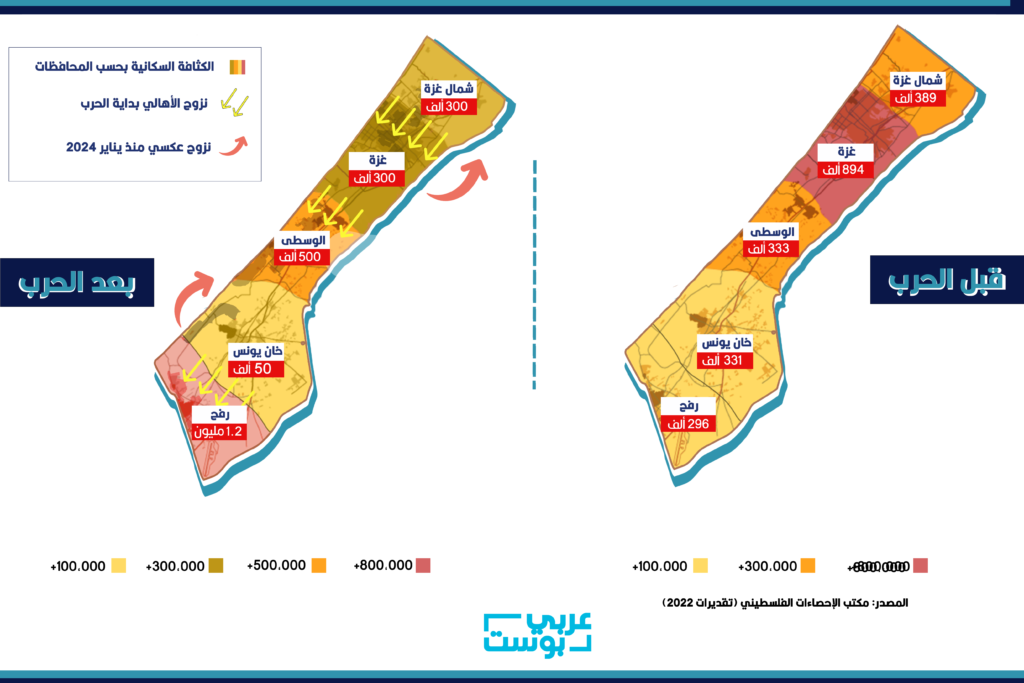 خريطة النزوح في غزة