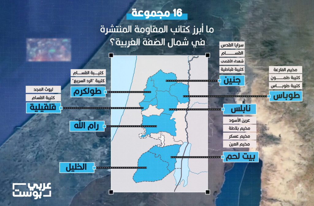 ما أبرز كتائب المقاومة المنتشرة في شمال الضفة الغربية