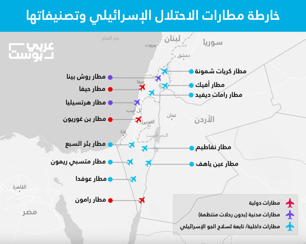 خارطة المطارات الإسرائيلية وتصنيفاتها (عربي بوست) - Open Source