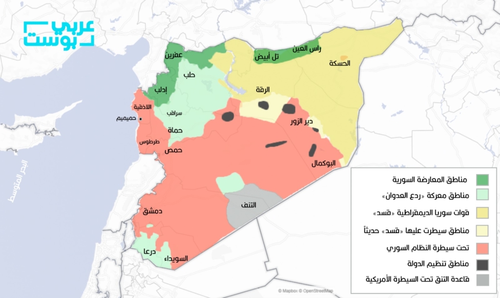 فصائل المعارضة السورية 