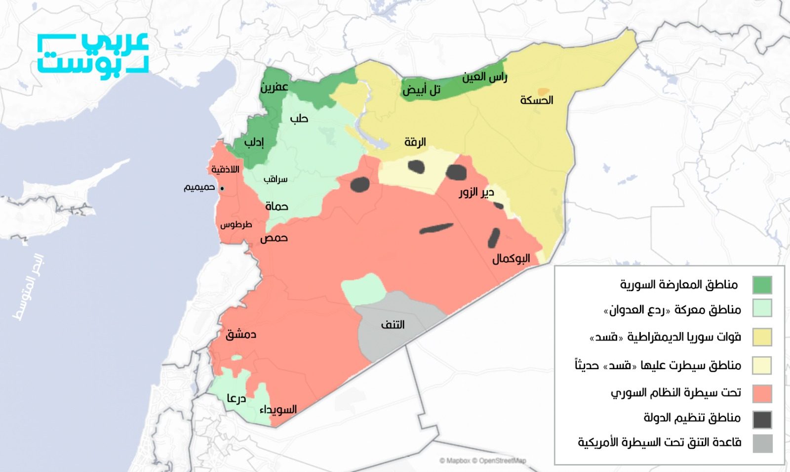 فصائل المعارضة السورية