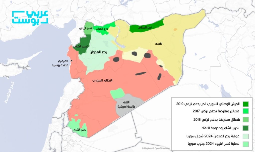 فصائل المعارضة السورية