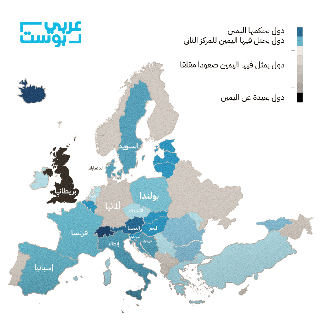 الأزمات تعيد اليمين المتطرف في أوروبا إلى الصدارة.. إليك خارطة صعوده وانتشاره