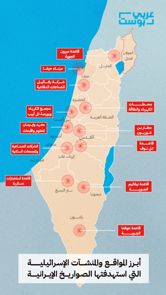 خارطة للموقع والمنشآت والقواعد العسكرية الإسرائيلية التي طالتها الصواريخ الإيرانية - عربي بوست