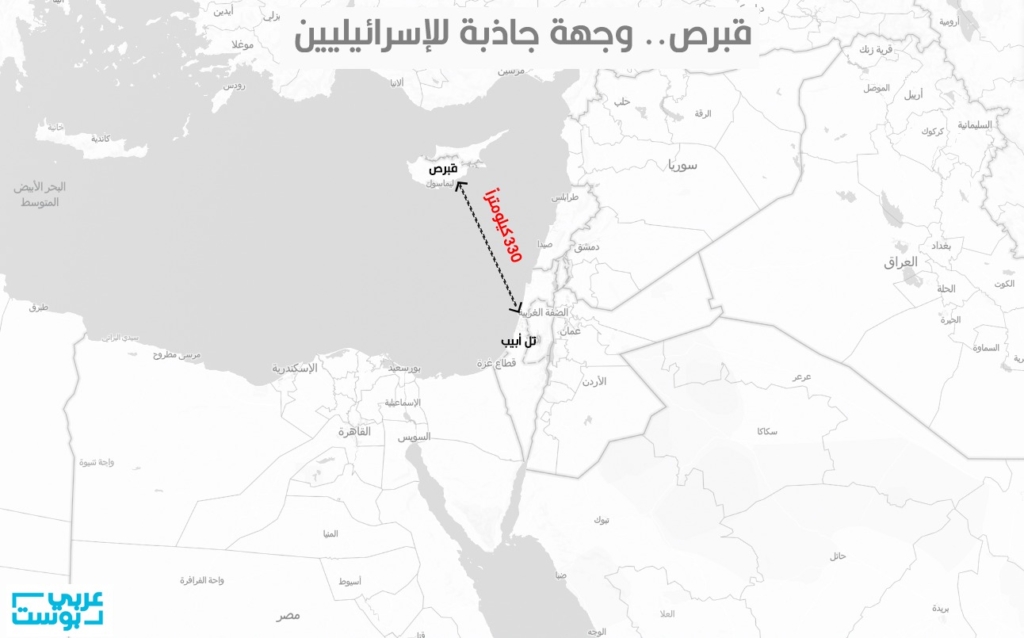 قبرص