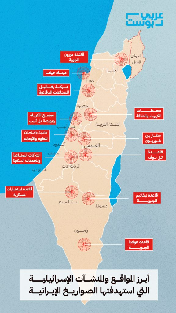 5 قواعد عسكرية أصابتها إيران.. كل ما نعرفه عن الضربات التي أخفتها إسرائيل