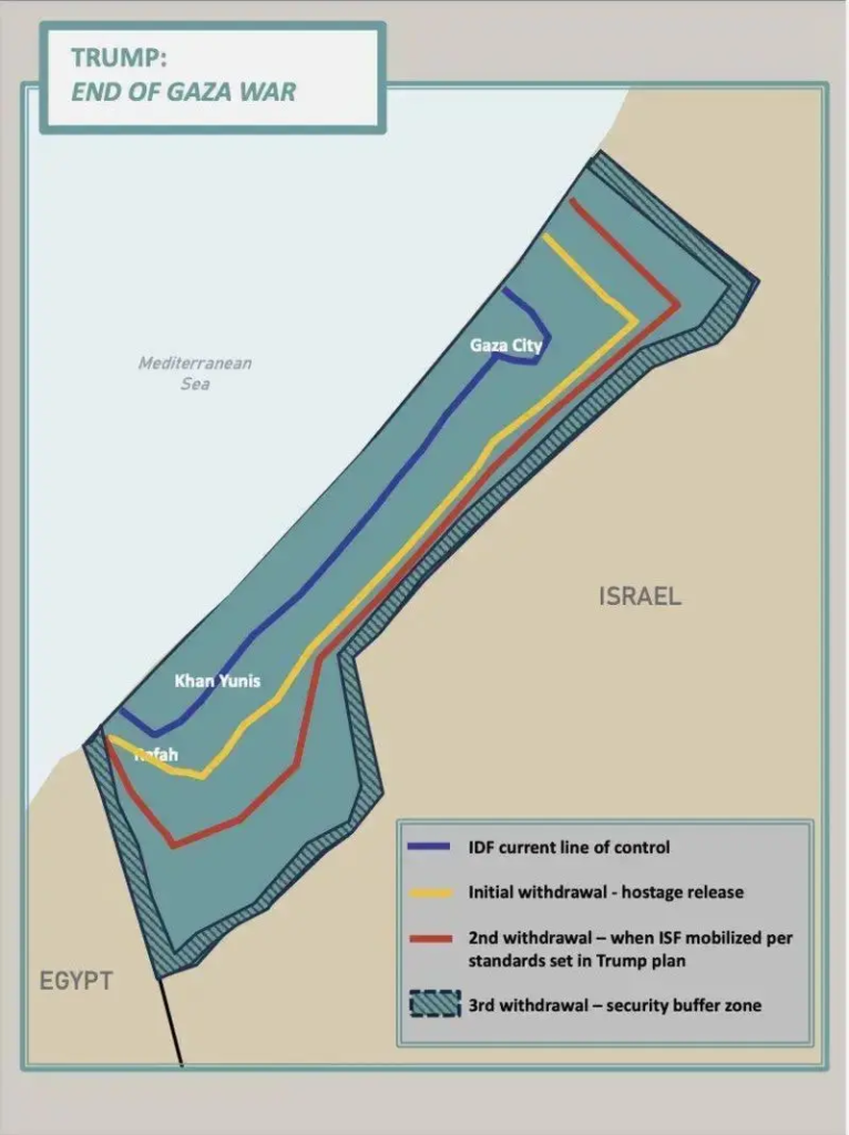 خطة ترامب لإنهاء الحرب