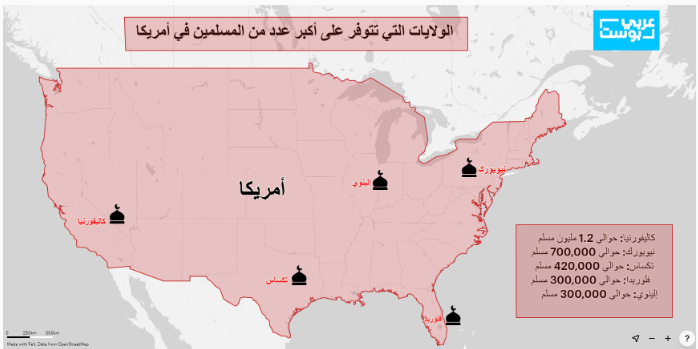 المسلمون في أمريكا