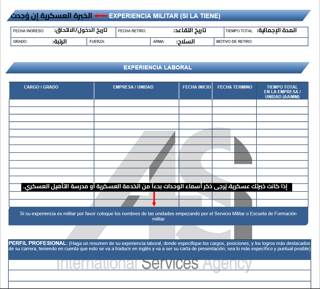 تجنيد المرتزقة الكولومبيين في السودان