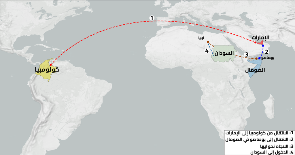 تجنيد المرتزقة الكولومبيين في السودان