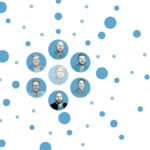 الاستراتيجيون الرقميون.. شبكة “مشاريع التلاعب والتأثير” في واشنطن لصالح الدعاية الإسرائيلية
