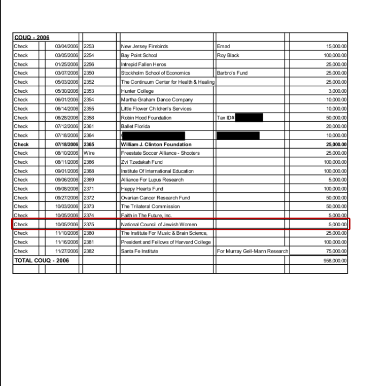 ملفات إبستين