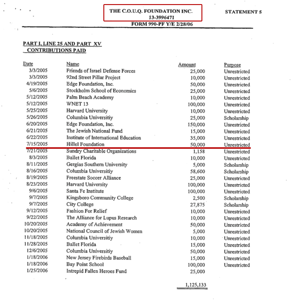 ملفات إبستين