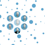 Digital Strategists.. Washington’s Network of “Manipulation and Influence Projects” for Israeli Propaganda