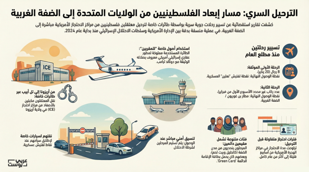 مايكروسوفت