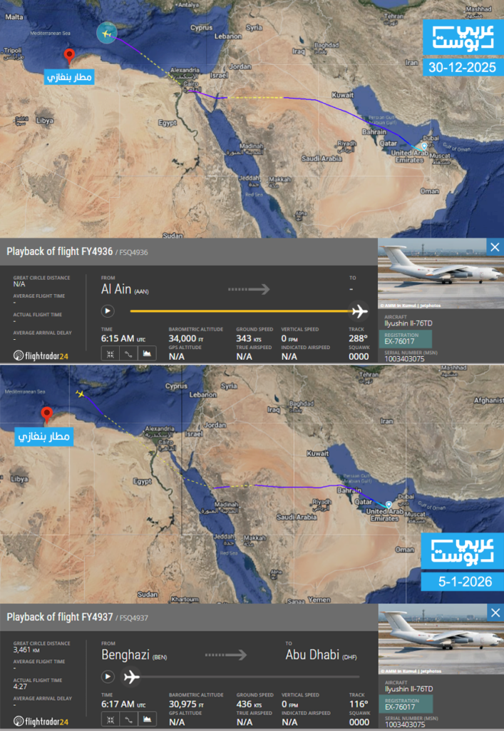 أظهرت طائرة EX-76017 مساراً مماثلاً معتاداً من أبوظبي إلى بنغازي حتى 5 يناير 2026