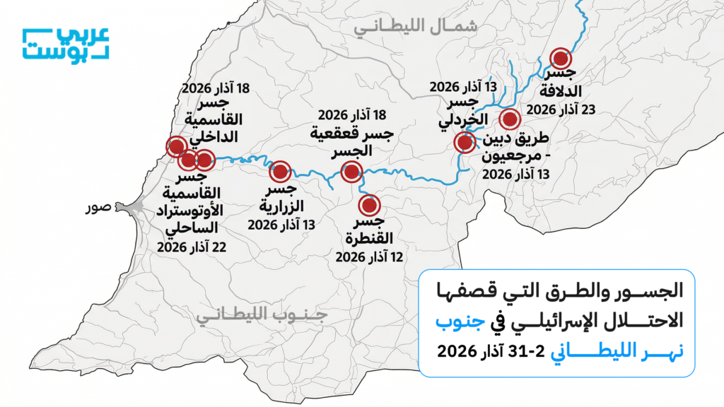 خارطة الجسور والطرق التي دمرها الاحتلال في جنوب لبنان خلال آذار 2026 - عربي بوست