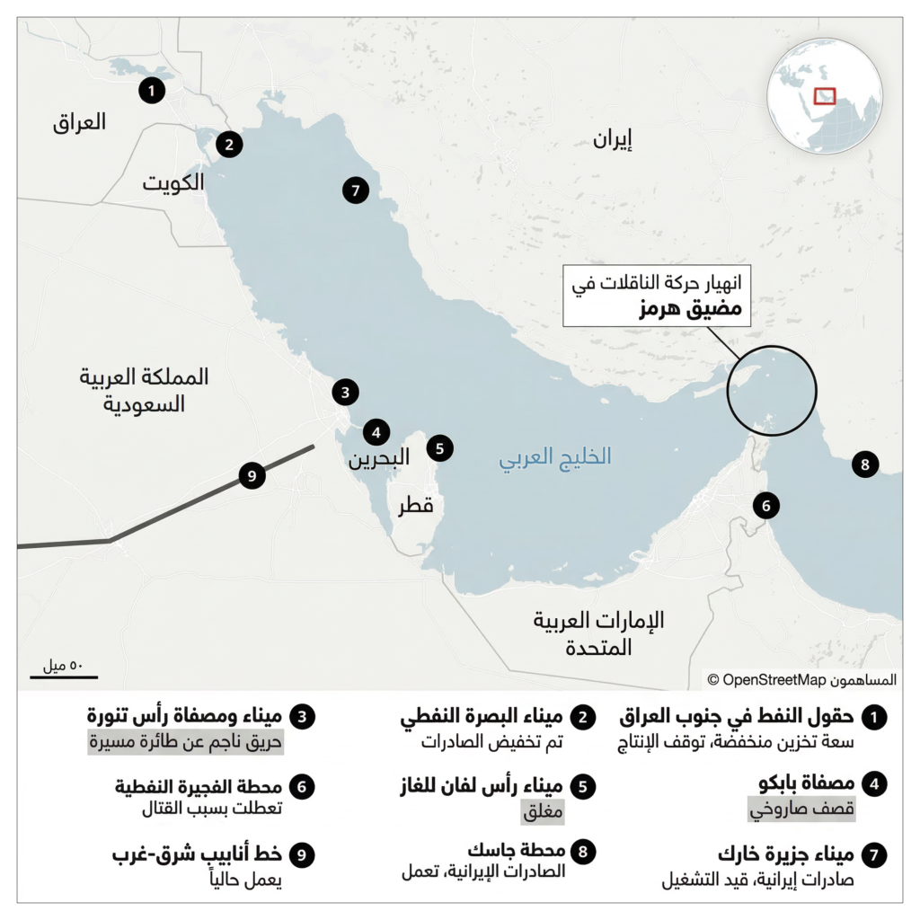 حقول الطاقة في الخليج