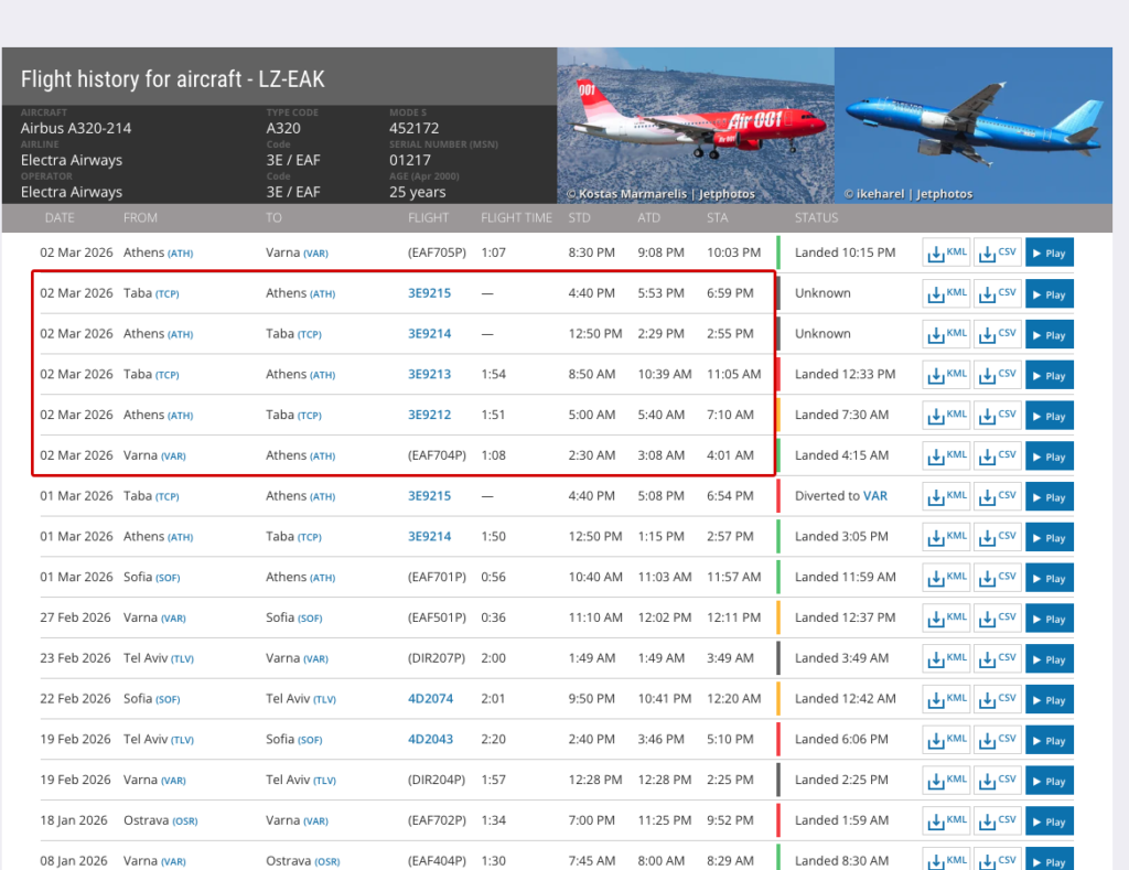 إعادة الإسرائيليين العالقين بالخارج عبر مصر