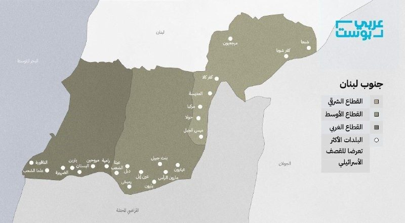 قطاعات الجنوب اللبناني