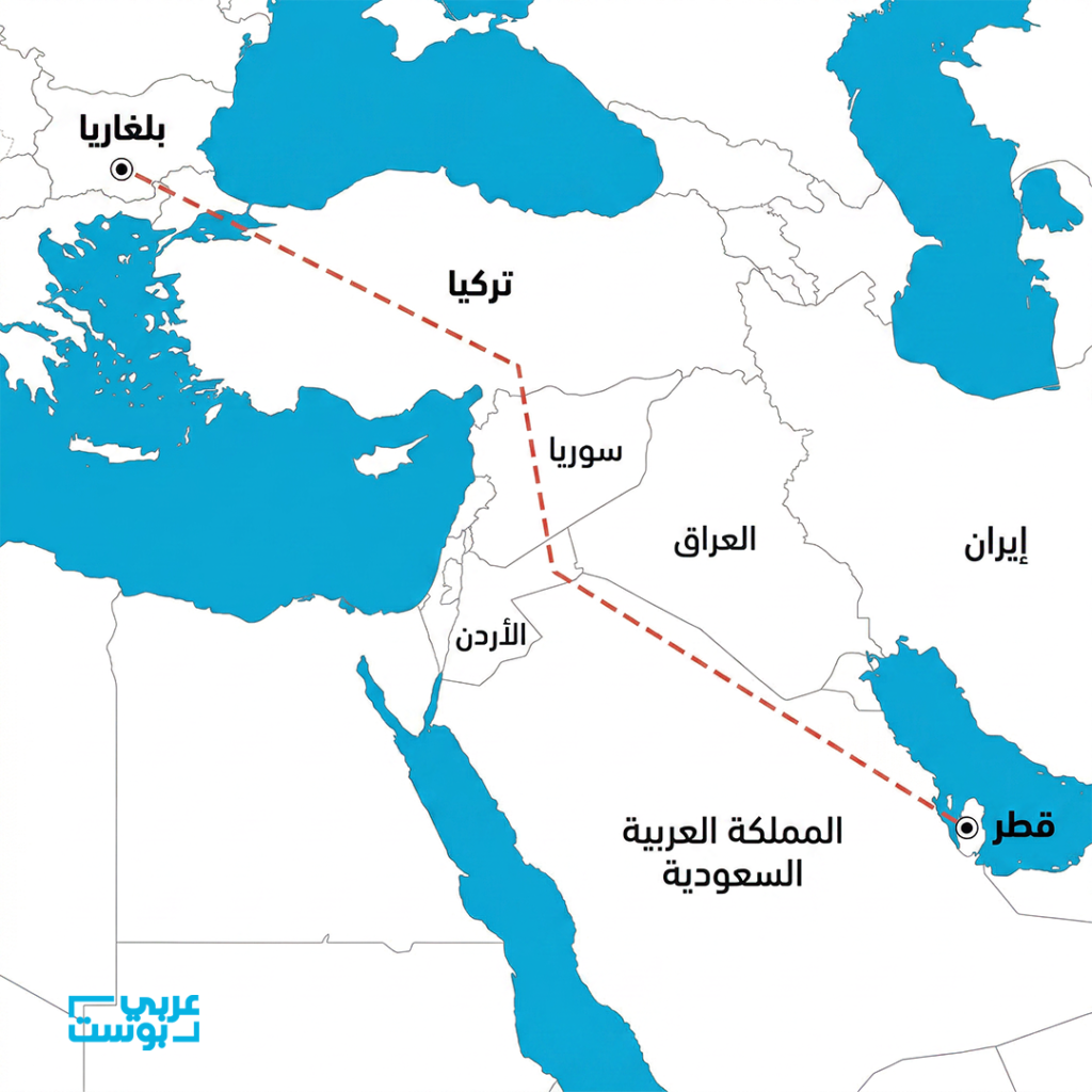 خط أنابيب غاز من قطر إلى تركيا